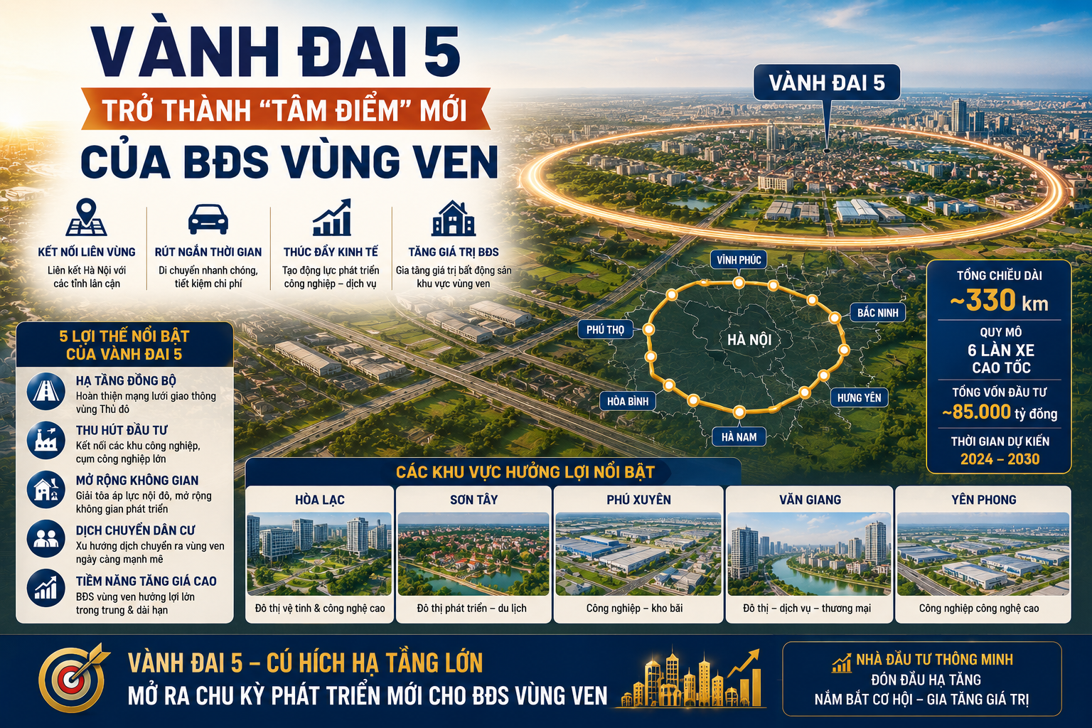 Vành đai 5 trở thành “tâm điểm” mới của BĐS vùng ven