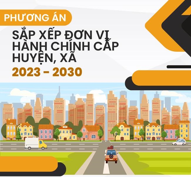 Tỉnh thành sắp xếp đơn vị hành chính  giai đoạn 2023-2025
